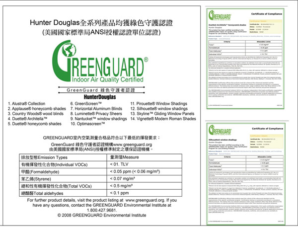 600X400 GreenGuard.jpg