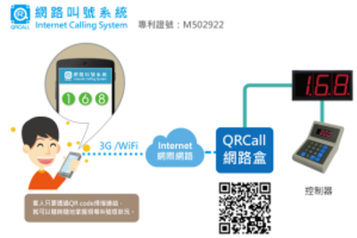 萬博實業股份有限公司